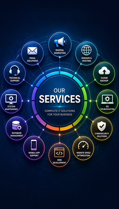 efd group is the best service provider for forex fund management